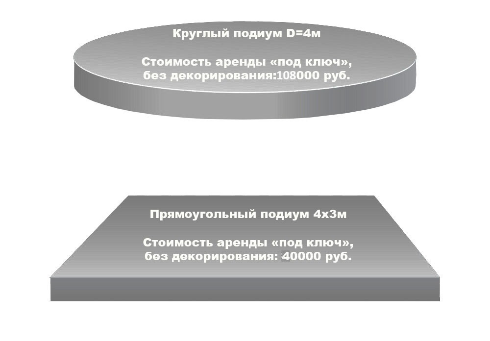 Аренда круглого и прямоугольного подиума